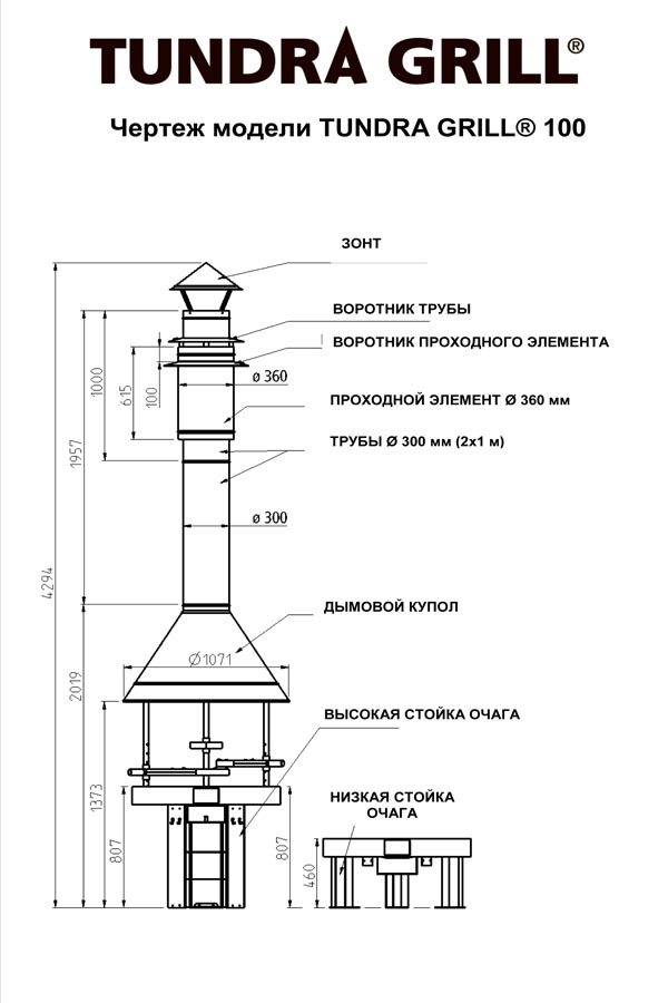 купить финский гриль, купить оптом и в розницу в магазине www.liders.ru