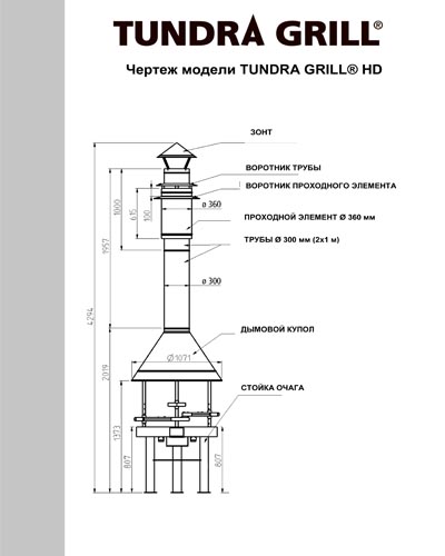 купить финский гриль, купить оптом и в розницу в магазине www.liders.ru