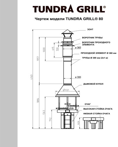 купить финский гриль, купить оптом и в розницу в магазине www.liders.ru