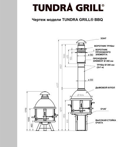 купить финский гриль, купить оптом и в розницу в магазине www.liders.ru